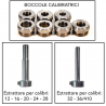 CALIBER CONVERSION KIT FOR SMOOTHBORE SHOTSHELL SIZER